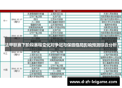 法甲联赛下阶段赛程变化对争冠与保级格局影响预测综合分析
